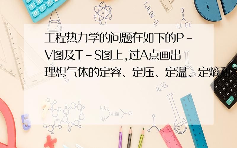 工程热力学的问题在如下的P-V图及T-S图上,过A点画出理想气体的定容、定压、定温、定熵和多变（n=1.2）过程曲线