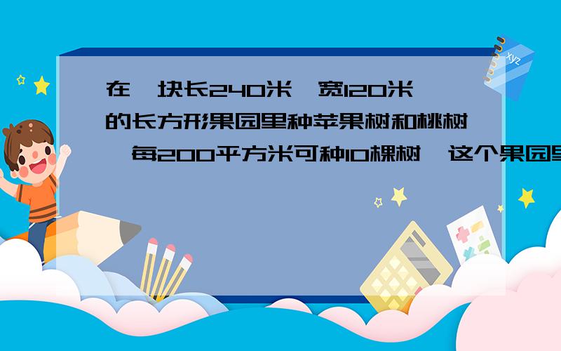 在一块长240米,宽120米的长方形果园里种苹果树和桃树,每200平方米可种10棵树,这个果园里种的苹果树比桃树多150