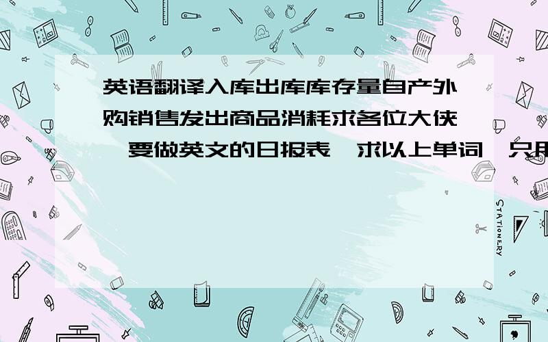 英语翻译入库出库库存量自产外购销售发出商品消耗求各位大侠,要做英文的日报表,求以上单词,只用一个词