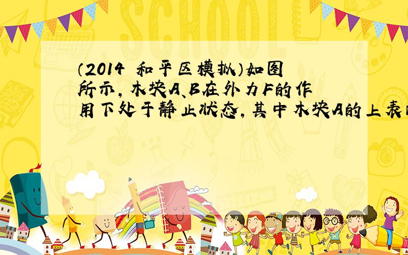 （2014•和平区模拟）如图所示，木块A、B在外力F的作用下处于静止状态，其中木块A的上表面和天花板接触，下面关于木块A