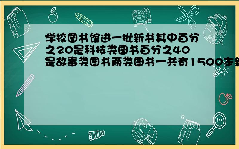 学校图书馆进一批新书其中百分之20是科技类图书百分之40是故事类图书两类图书一共有1500本新进图书有几本