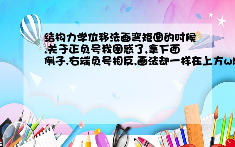 结构力学位移法画弯矩图的时候,关于正负号我困惑了,拿下面例子.右端负号相反,画法却一样在上方why?