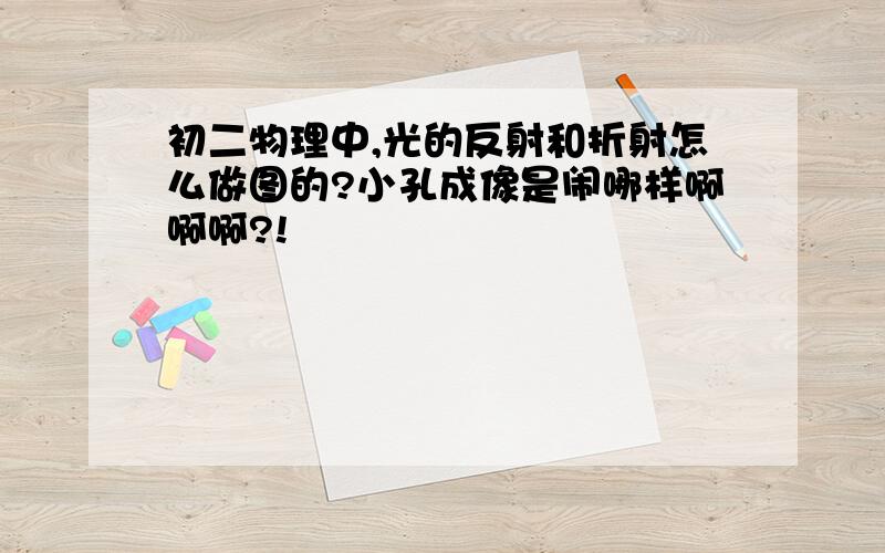 初二物理中,光的反射和折射怎么做图的?小孔成像是闹哪样啊啊啊?!