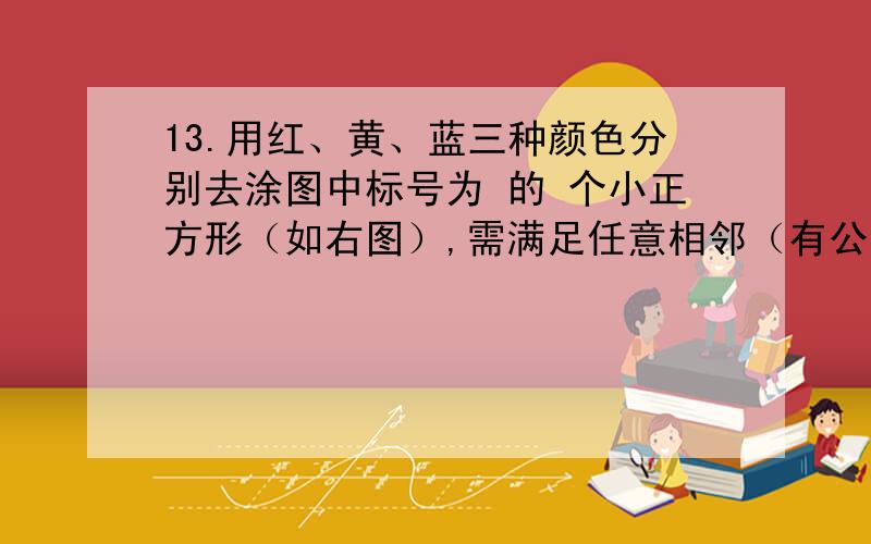 13.用红、黄、蓝三种颜色分别去涂图中标号为 的 个小正方形（如右图）,需满足任意相邻（有公共边的）