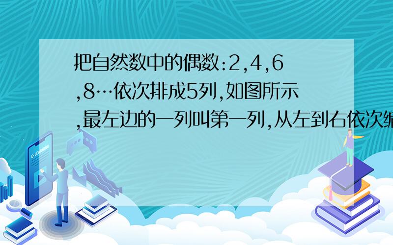 把自然数中的偶数:2,4,6,8…依次排成5列,如图所示,最左边的一列叫第一列,从左到右依次编号,那么,