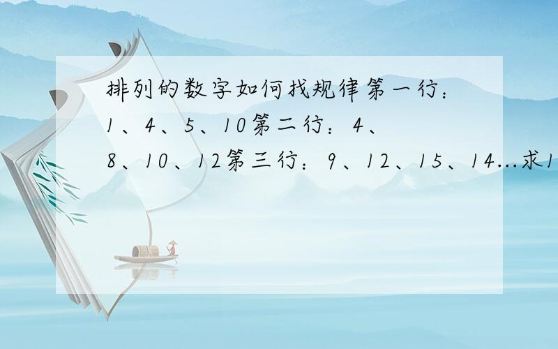 排列的数字如何找规律第一行：1、4、5、10第二行：4、8、10、12第三行：9、12、15、14...求1)第10行第