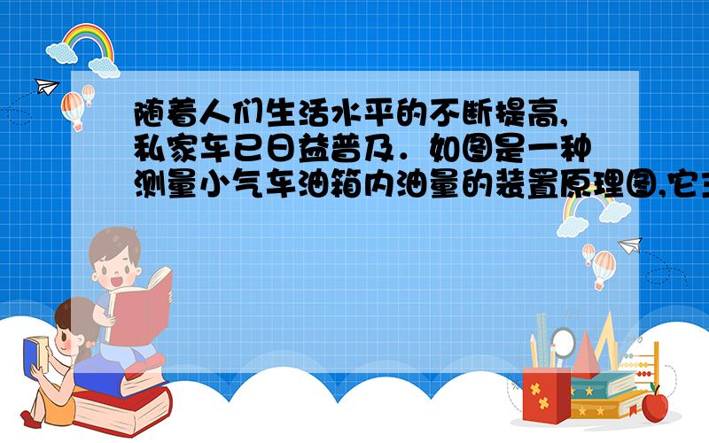 随着人们生活水平的不断提高,私家车已日益普及．如图是一种测量小气车油箱内油量的装置原理图,它主要由电源、压敏电阻R（电阻