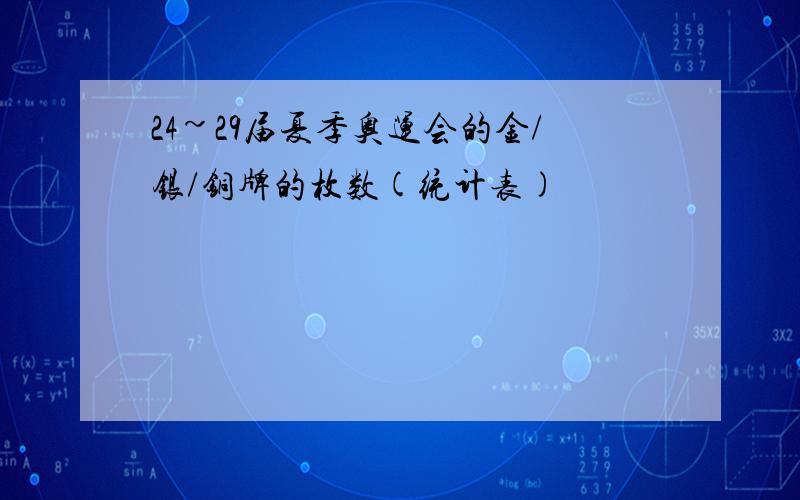 24~29届夏季奥运会的金/银/铜牌的枚数(统计表)