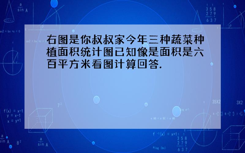 右图是你叔叔家今年三种蔬菜种植面积统计图已知像是面积是六百平方米看图计算回答.