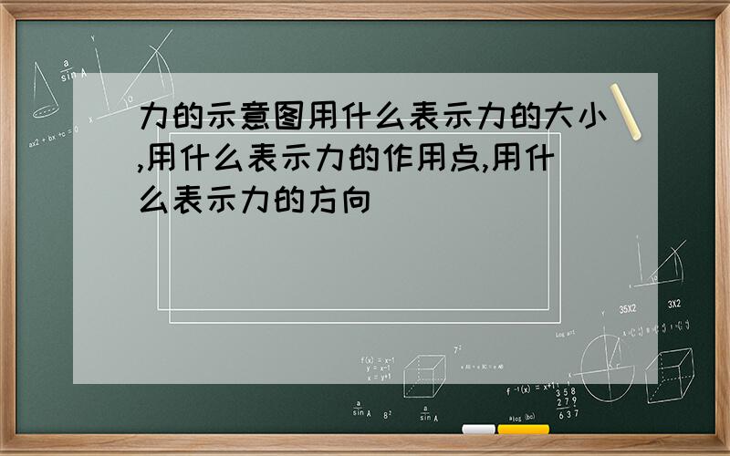 力的示意图用什么表示力的大小,用什么表示力的作用点,用什么表示力的方向