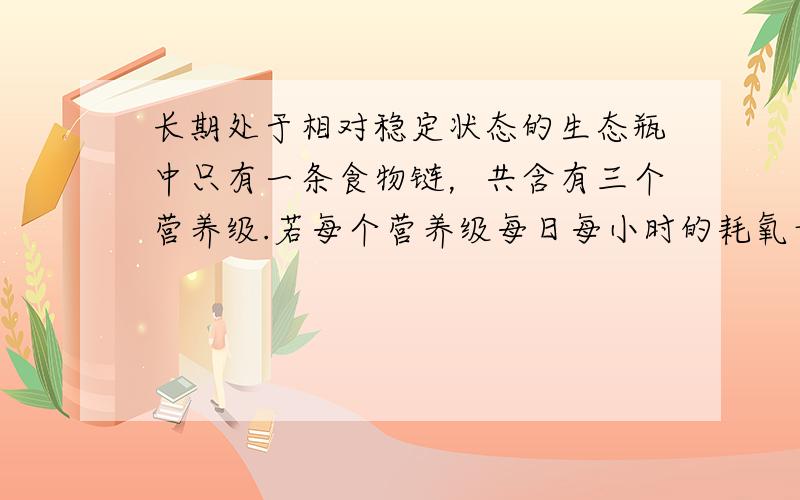 长期处于相对稳定状态的生态瓶中只有一条食物链，共含有三个营养级.若每个营养级每日每小时的耗氧量如图中曲线所示，则曲线a、