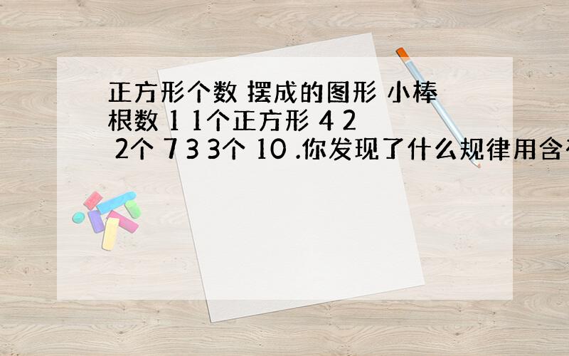 正方形个数 摆成的图形 小棒根数 1 1个正方形 4 2 2个 7 3 3个 10 .你发现了什么规律用含有字母的式子表