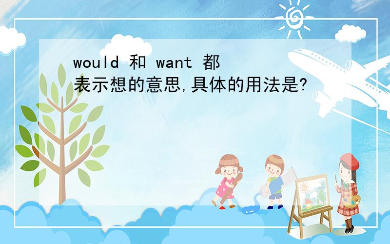 would 和 want 都表示想的意思,具体的用法是?