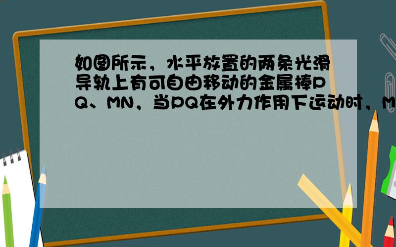 如图所示，水平放置的两条光滑导轨上有可自由移动的金属棒PQ、MN，当PQ在外力作用下运动时，MN在磁场力作用下向右运动，