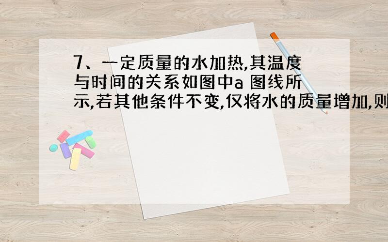 7、一定质量的水加热,其温度与时间的关系如图中a 图线所示,若其他条件不变,仅将水的质量增加,则温度与时间的关系图线正确