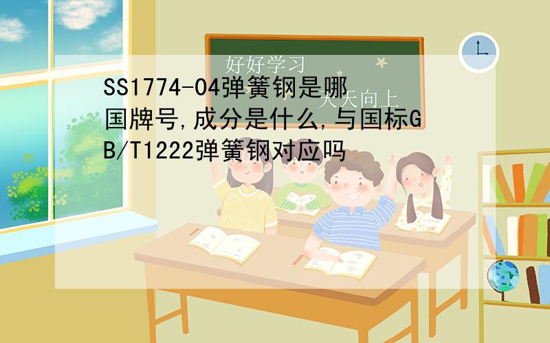 SS1774-04弹簧钢是哪国牌号,成分是什么,与国标GB/T1222弹簧钢对应吗