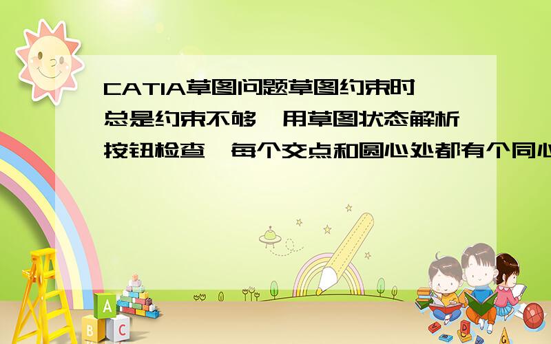 CATIA草图问题草图约束时总是约束不够,用草图状态解析按钮检查,每个交点和圆心处都有个同心圆标志的约束标志 这是什么啊