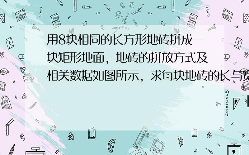 用8块相同的长方形地砖拼成一块矩形地面，地砖的拼放方式及相关数据如图所示，求每块地砖的长与宽．