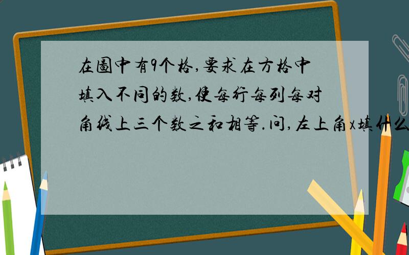 在图中有9个格,要求在方格中填入不同的数,使每行每列每对角线上三个数之和相等.问,左上角x填什么?在图中有9个格,要求在