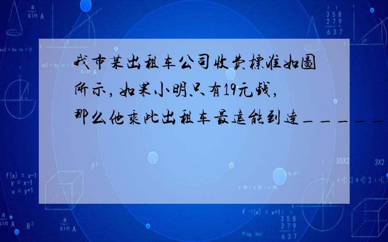 我市某出租车公司收费标准如图所示，如果小明只有19元钱，那么他乘此出租车最远能到达______公里处．