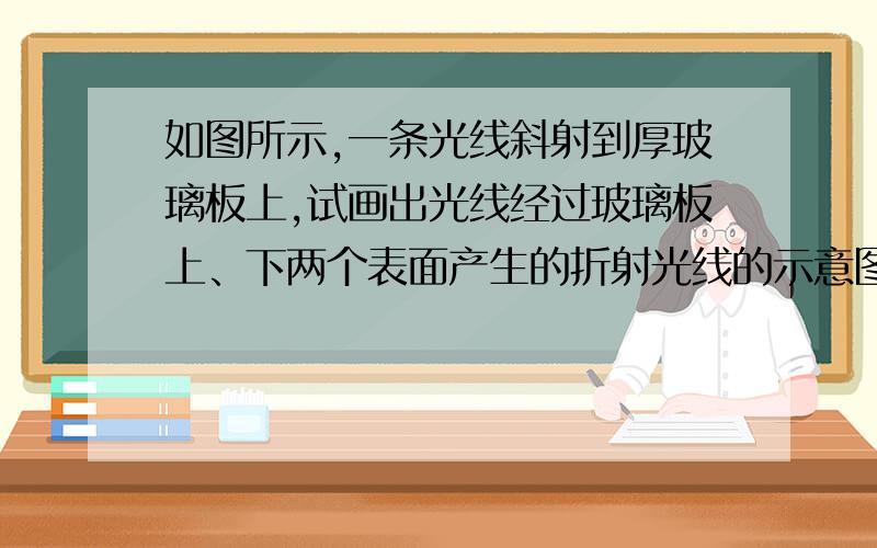 如图所示,一条光线斜射到厚玻璃板上,试画出光线经过玻璃板上、下两个表面产生的折射光线的示意图.