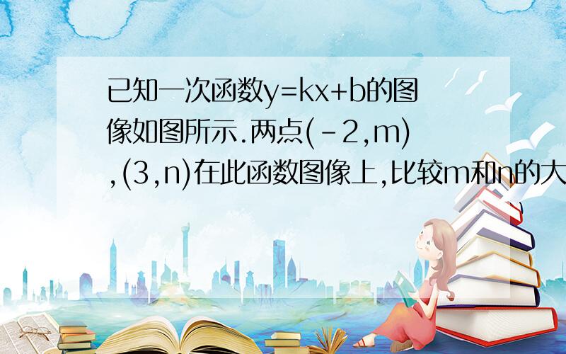 已知一次函数y=kx+b的图像如图所示.两点(-2,m),(3,n)在此函数图像上,比较m和n的大小