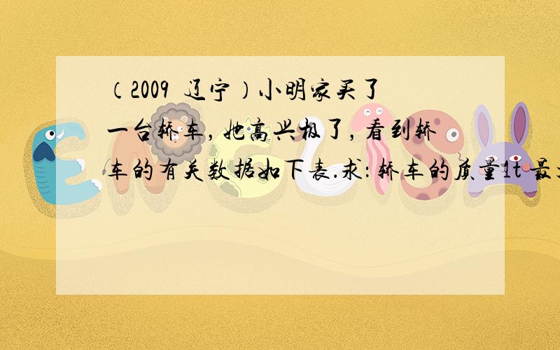 （2009•辽宁）小明家买了一台轿车，她高兴极了，看到轿车的有关数据如下表．求： 轿车的质量1t 最大功率40KW 每个