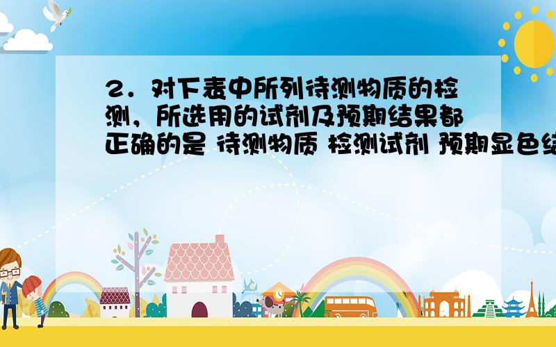 2．对下表中所列待测物质的检测，所选用的试剂及预期结果都正确的是 待测物质 检测试剂 预期显色结果 ① DNA 甲基绿