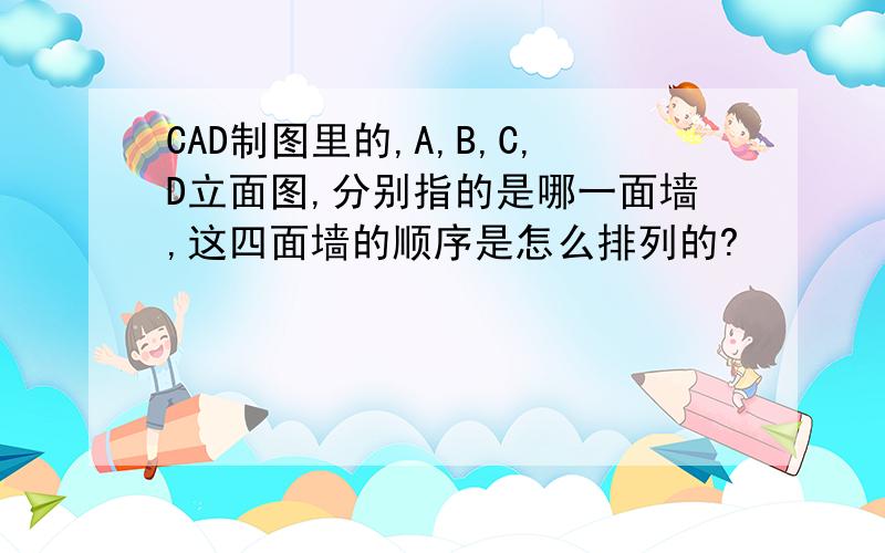 CAD制图里的,A,B,C,D立面图,分别指的是哪一面墙,这四面墙的顺序是怎么排列的?