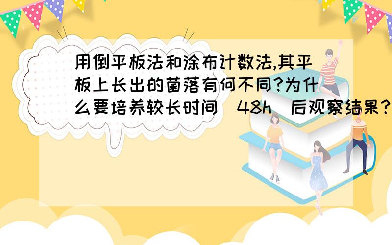 用倒平板法和涂布计数法,其平板上长出的菌落有何不同?为什么要培养较长时间(48h)后观察结果?