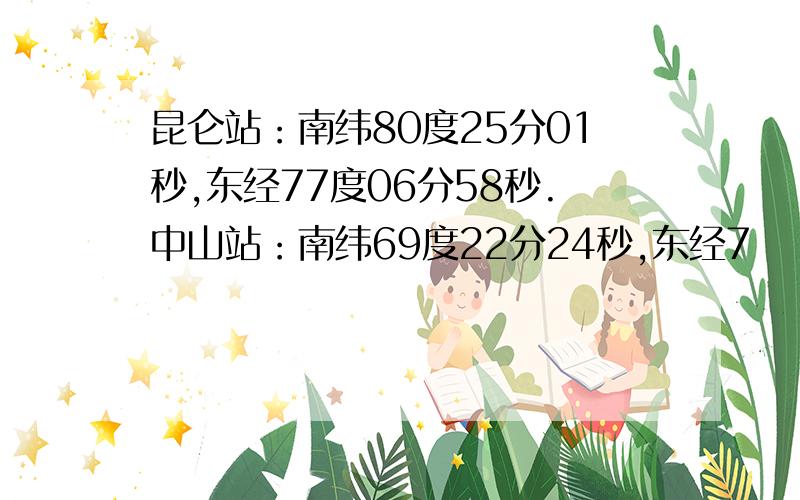 昆仑站：南纬80度25分01秒,东经77度06分58秒.中山站：南纬69度22分24秒,东经7