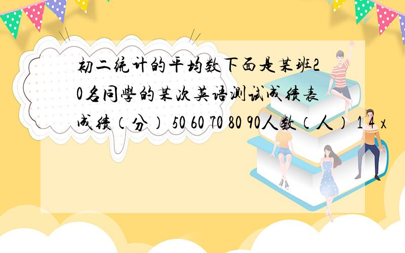 初二统计的平均数下面是某班20名同学的某次英语测试成绩表成绩（分） 50 60 70 80 90人数（人） 1 4 x