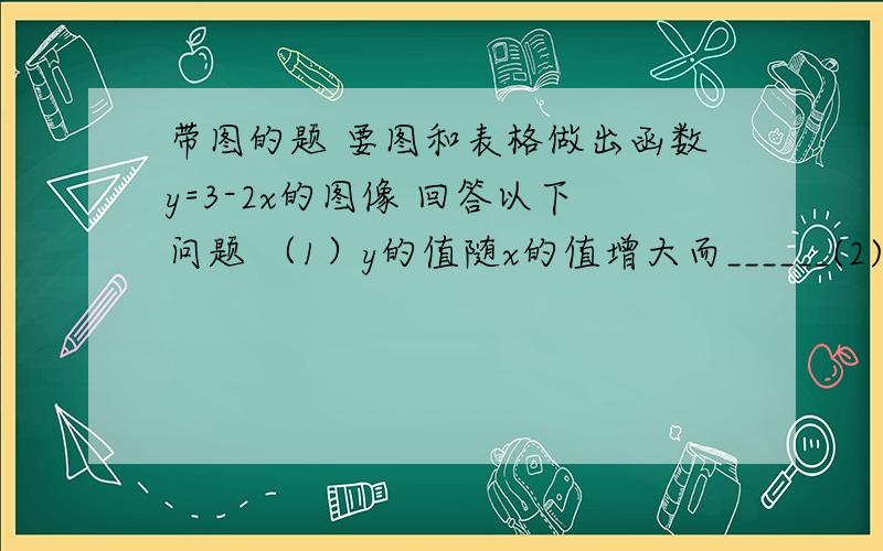 带图的题 要图和表格做出函数y=3-2x的图像 回答以下问题 （1）y的值随x的值增大而______(2)图像与x轴的交