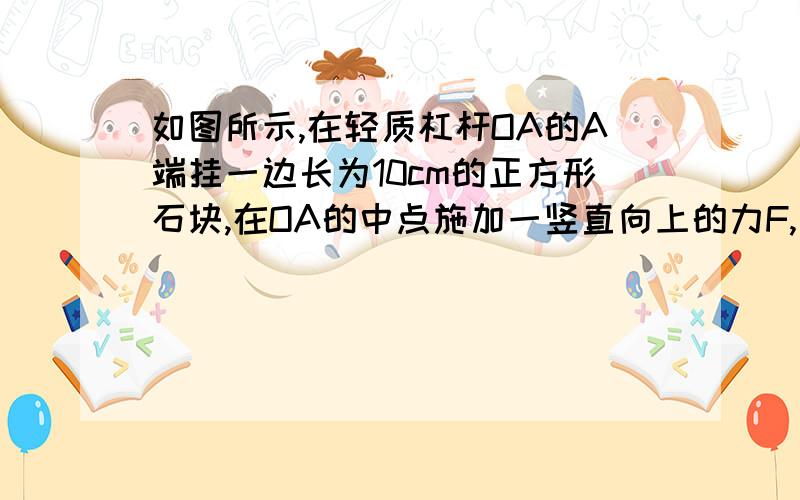 如图所示,在轻质杠杆OA的A端挂一边长为10cm的正方形石块,在OA的中点施加一竖直向上的力F,当力F=40N时,