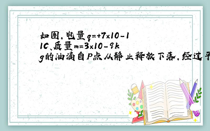 如图,电量q=+7×10-11C、质量m=3×10-9kg的油滴自P点从静止释放下落,经过平行板电容器上极板A正中央的小