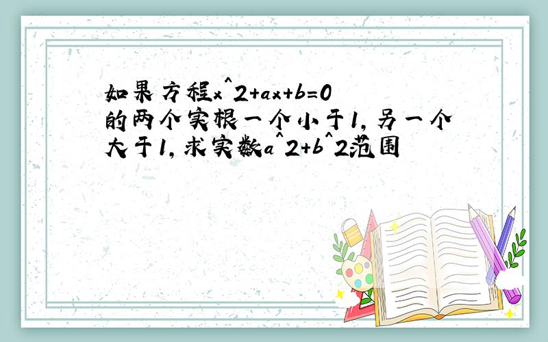 如果方程x^2+ax+b=0的两个实根一个小于1,另一个大于1,求实数a^2+b^2范围