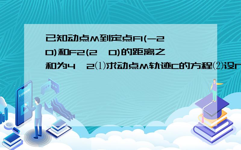 已知动点M到定点F1(-2,0)和F2(2,0)的距离之和为4√2⑴求动点M轨迹C的方程⑵设N（0,2）,过点p（-1,