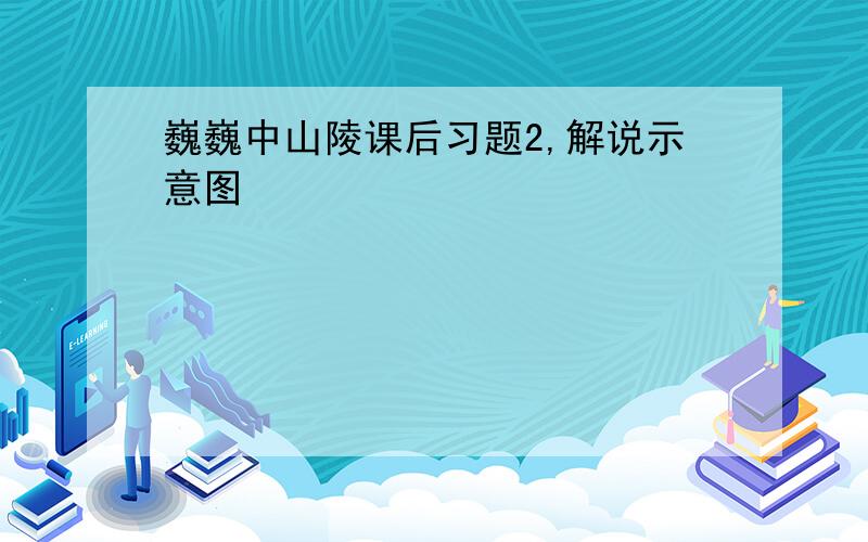 巍巍中山陵课后习题2,解说示意图