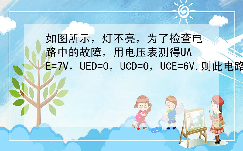 如图所示，灯不亮，为了检查电路中的故障，用电压表测得UAE=7V，UED=0，UCD=0，UCE=6V.则此电路中的故障