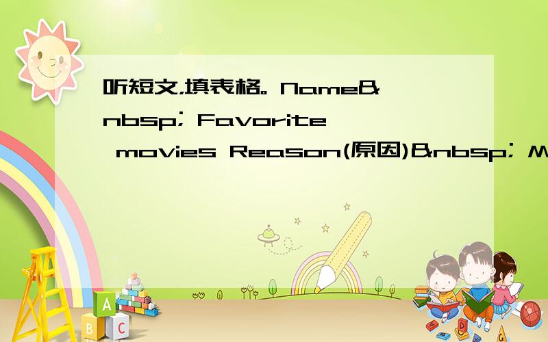 听短文，填表格。 Name  Favorite movies Reason(原因)  Mike Ac