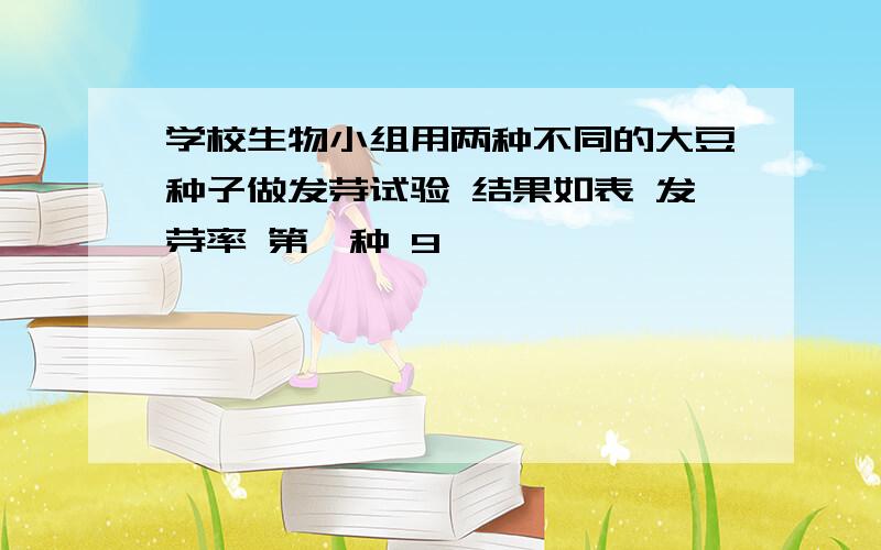 学校生物小组用两种不同的大豆种子做发芽试验 结果如表 发芽率 第一种 9