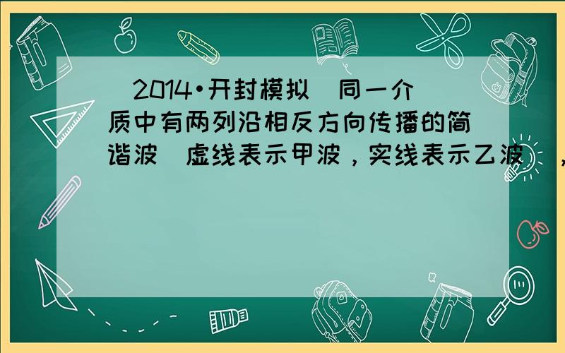 （2014•开封模拟）同一介质中有两列沿相反方向传播的简谐波（虚线表示甲波，实线表示乙波），某时刻的波形如图．则在图示时