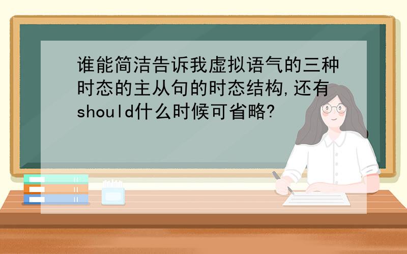 谁能简洁告诉我虚拟语气的三种时态的主从句的时态结构,还有should什么时候可省略?