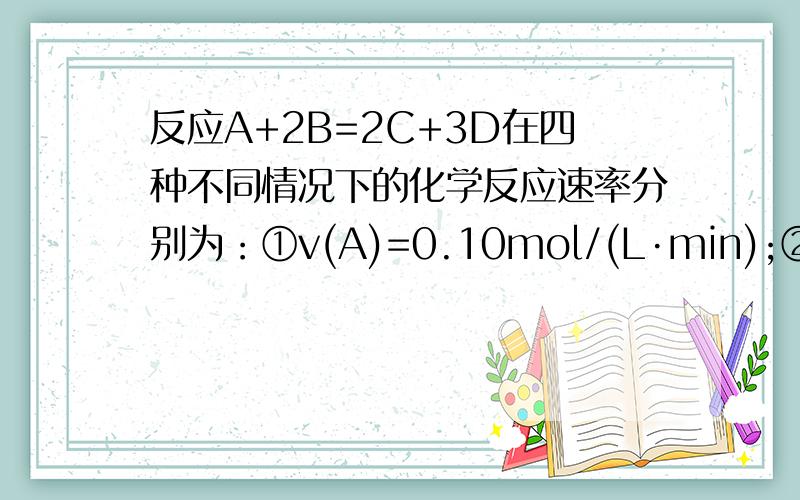 反应A+2B=2C+3D在四种不同情况下的化学反应速率分别为：①v(A)=0.10mol/(L·min);②v(B)=0