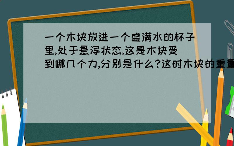 一个木块放进一个盛满水的杯子里,处于悬浮状态,这是木块受到哪几个力,分别是什么?这时木块的重量等于它所排出的水的重力,为