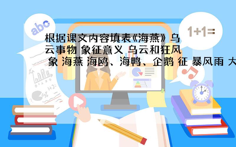 根据课文内容填表《海燕》 乌云事物 象征意义 乌云和狂风 象 海燕 海鸥、海鸭、企鹅 征 暴风雨 大海