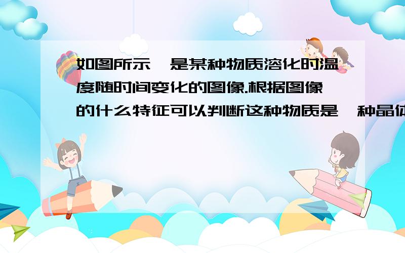 如图所示,是某种物质溶化时温度随时间变化的图像.根据图像的什么特征可以判断这种物质是一种晶体?它的熔点是多少?从具体开始