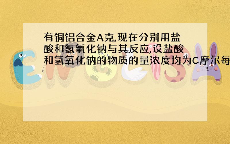 有铜铝合金A克,现在分别用盐酸和氢氧化钠与其反应,设盐酸和氢氧化钠的物质的量浓度均为C摩尔每升,为...