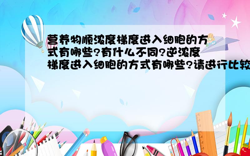 营养物顺浓度梯度进入细胞的方式有哪些?有什么不同?逆浓度梯度进入细胞的方式有哪些?请进行比较?