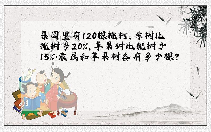 果园里有120棵桃树,李树比桃树多20％,苹果树比桃树少15％.隶属和苹果树各有多少棵?